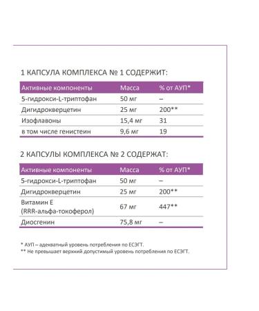 Siberian immunity Wild Yams & Isoflavon soy - Women's Health - Buy Online on GoSupps.com