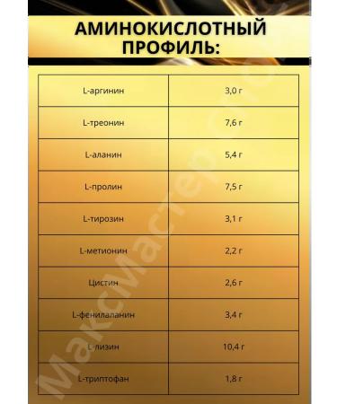 Kevin Levrone Protein 2 kg Kevin Levron isolated serum protein - Buy Online on GoSupps.com