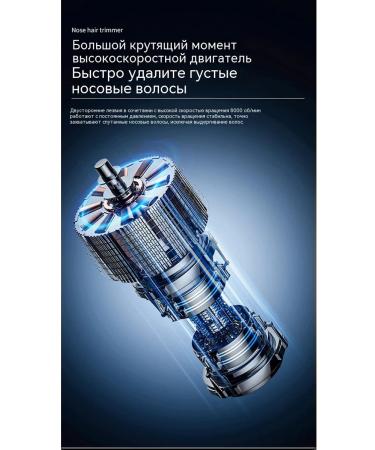 Trimmer Digital Display - Buy Online on GoSupps.com