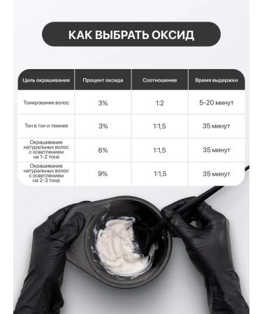 HAIRMED Hair dye Professional 6 1 - Buy Online on GoSupps.com