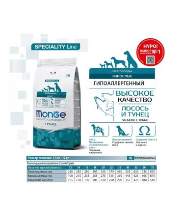 MONGE Dog food is hypoallergenic with salmon and tuna 2.5 kg - Buy Online on GoSupps.com