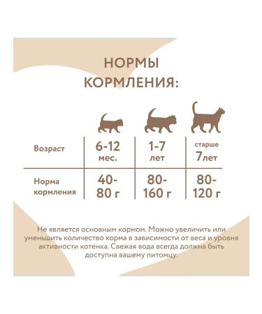 Mnyams Wet food for cats and kittens chicken in jelly 80 g 6 pcs - Buy Online on GoSupps.com