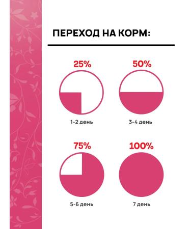 Mnyams Wet food for elderly cats 7+ turkey in sauce 85 g 8 pcs - Buy Online on GoSupps.com