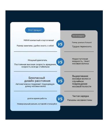 Trimmer Basic Fund - Buy Online on GoSupps.com