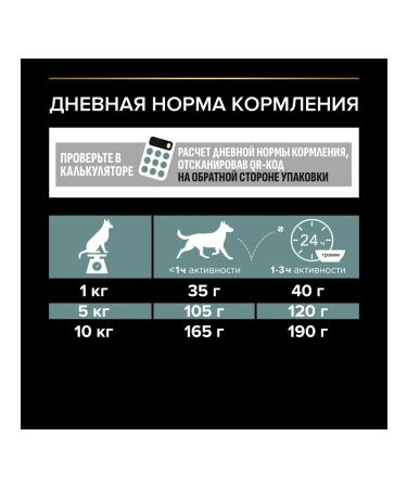 PRO PLAN Dry food for dogs with lamb 3 kg - Buy Online on GoSupps.com