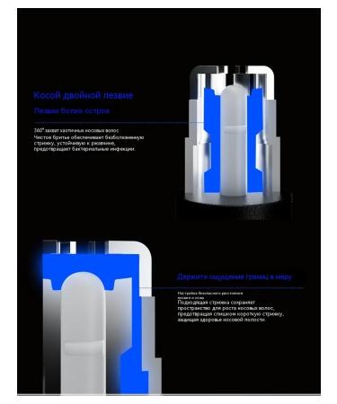 Nasal hair apparatus lemon yellow - Buy Online on GoSupps.com