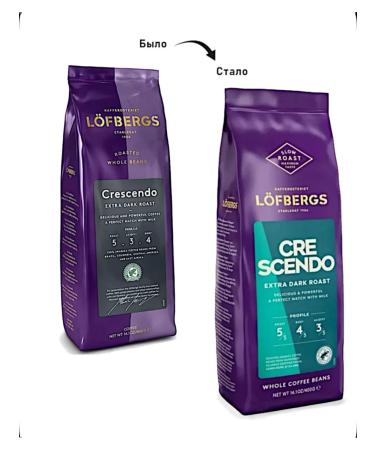 LOFBERGS Coffee in CressCendo grains 400gr - Buy Online on GoSupps.com