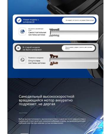 Trimmer Regular Money - Buy Online on GoSupps.com