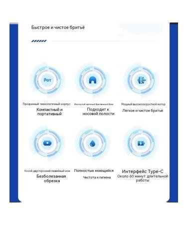 Trimmer Regular Money - Buy Online on GoSupps.com