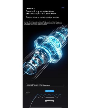 The nasal hair is trimmer - Buy Online on GoSupps.com