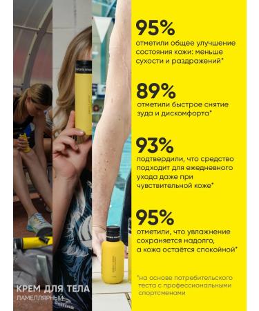 ONESS SPORT Moisturizing body with urea for dry skin - Buy Online on GoSupps.com