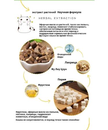 Mechanical Source Natural hormone-free anti-estrus drops for cats 50 ml - Buy Online on GoSupps.com