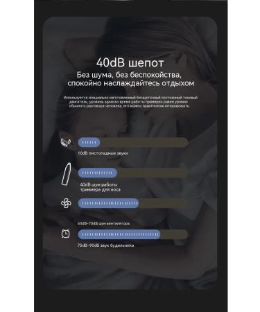 Trimmer LCD display - Buy Online on GoSupps.com