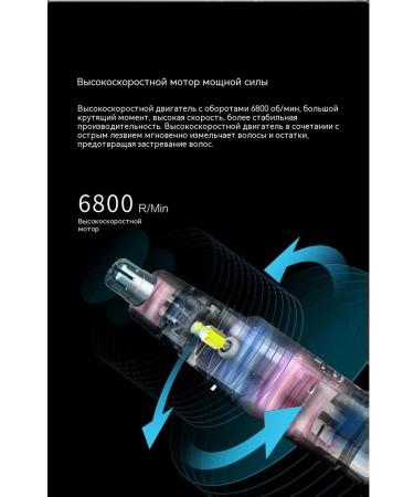 Trimmer for hair on the nose yellow - Buy Online on GoSupps.com