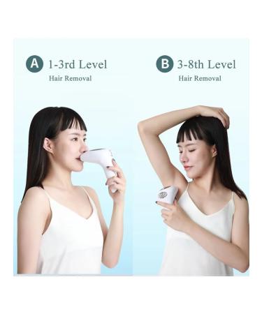 Laser epilator 9ylhejRe - Buy Online on GoSupps.com