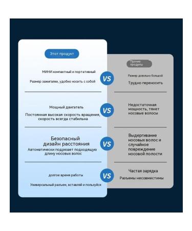 Trimmer for hair on the nose matte black - Buy Online on GoSupps.com