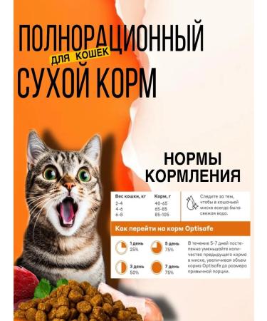optisafe Dry food for sterilized cats 2.6 kg - Buy Online on GoSupps.com