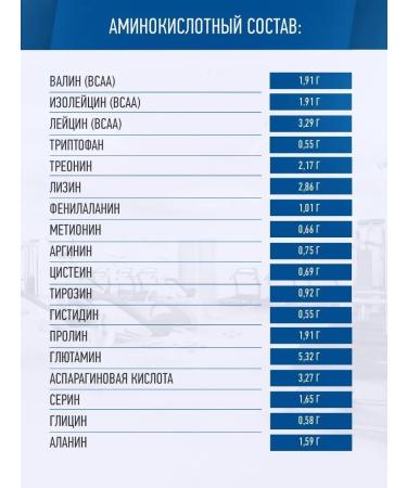 R-line Whey -current protein Power Whey 1700 g - Buy Online on GoSupps.com