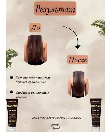 Happy Hair Hair mask Professional Macadamia Moist - Buy Online on GoSupps.com
