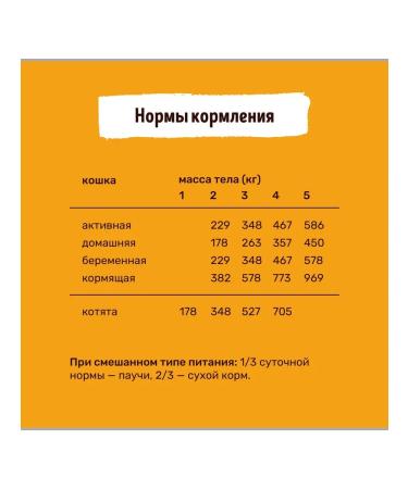 Smart Cat Spiders for cats pieces of chicken with carrots 85 gr - Buy Online on GoSupps.com