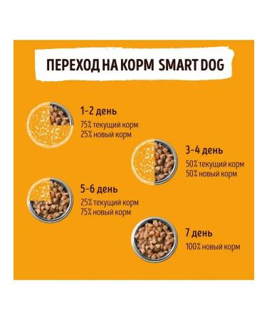Smart Dog Canned food for dogs chicken with giblets - Buy Online on GoSupps.com