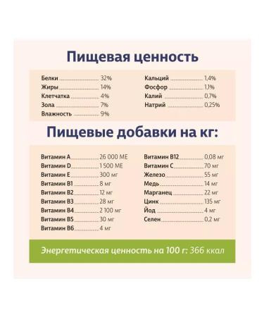 Taormina Dry food for dogs with lamb and vegetables 4 kg - Buy Online on GoSupps.com