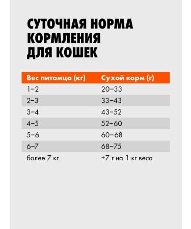 Ultra Dry food with fish for sterilized cats 0.6 kg - Buy Online on GoSupps.com