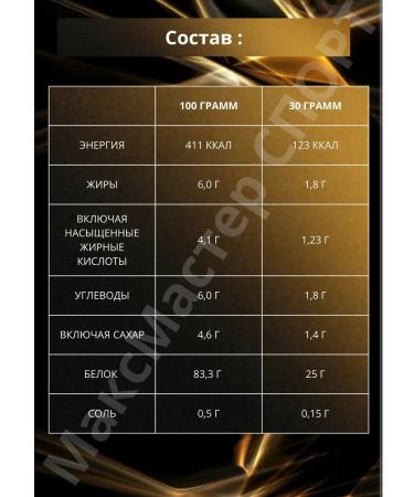 Kevin Levrone Protein for mass serum 2 kg Kevin Levron - Buy Online on GoSupps.com