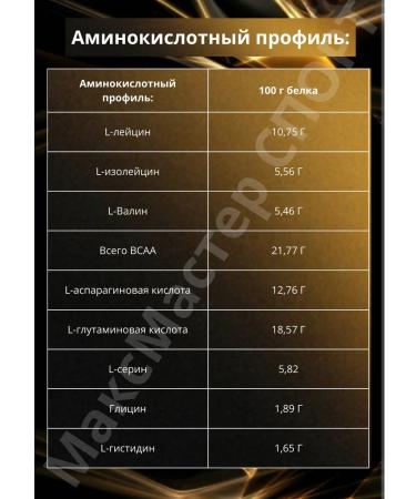 Kevin Levrone Protein for mass serum 2 kg Kevin Levron - Buy Online on GoSupps.com