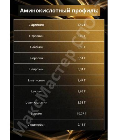 Kevin Levrone Protein for mass serum 2 kg Kevin Levron - Buy Online on GoSupps.com