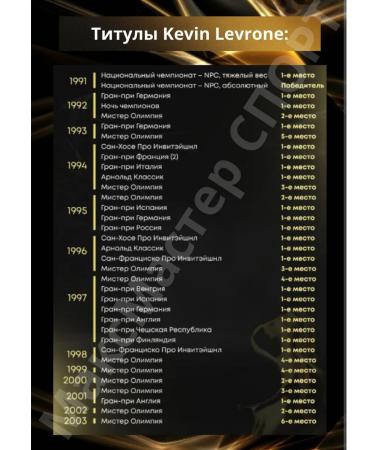 Kevin Levrone Protein for mass serum 2 kg Kevin Levron - Buy Online on GoSupps.com