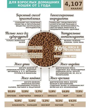 Grandorf Dry food for cats Four meat 400 grams - Buy Online on GoSupps.com