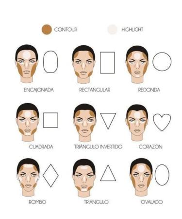Golden Rose Contouring Style Sculptor for Face Chubby Contour 01 - Buy Online on GoSupps.com