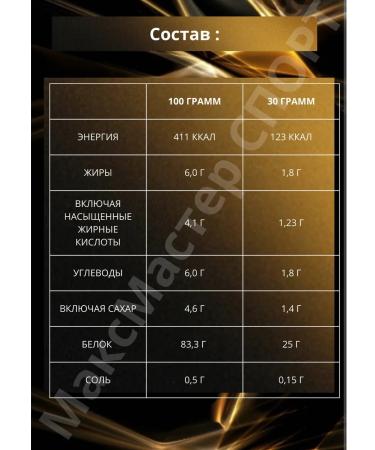 Kevin Levrone Protein for mass serum premium Kevin Levron - Buy Online on GoSupps.com