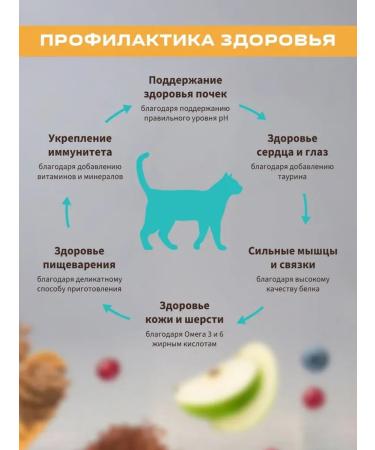 Grandorf Dry food for sterilized cats Four meat 400 grams - Buy Online on GoSupps.com