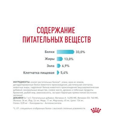 Royal Canin Dry feed Urinary Care for cats prevention of ICD 2kg - Buy Online on GoSupps.com