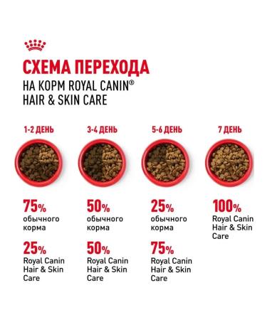 Royal Canin Hair & skin food for cats for the health of the skin sample 2kg - Buy Online on GoSupps.com