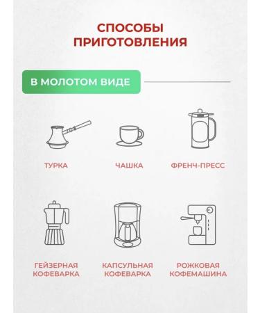 Coffee ground is Turkish - Buy Online on GoSupps.com