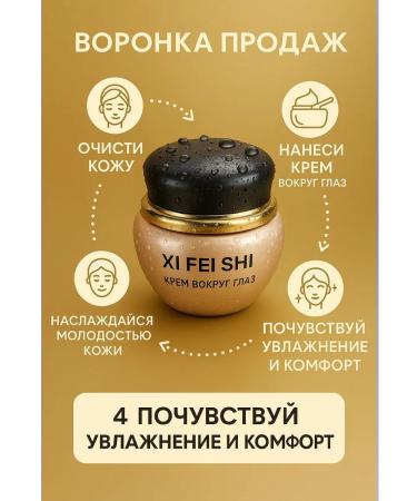 AEA94 Skin cream around the eyes with snail extract - Buy Online on GoSupps.com