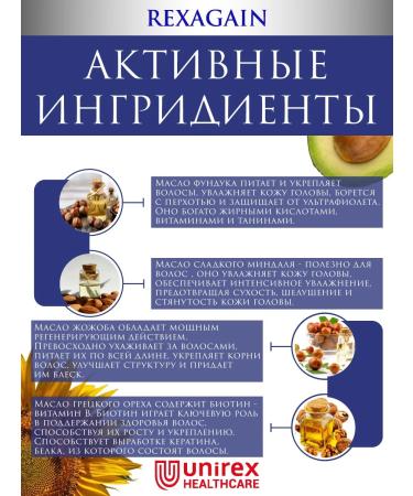 Rexagain Unirex HealtCare hair and beard growth 100 ml - Buy Online on GoSupps.com