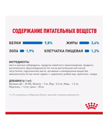 ROYAL CANIN Wet feed indoor sterilized for cats sauce 85 g 12 pcs - Buy Online on GoSupps.com