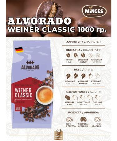 minges Natural coffee fried in Alvorada Wiener Classic grains - Buy Online on GoSupps.com