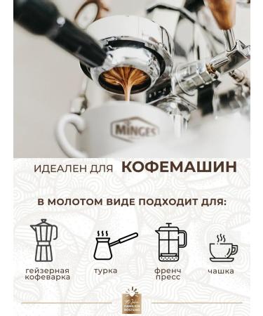 minges Natural coffee fried in Alvorada Wiener Classic grains - Buy Online on GoSupps.com