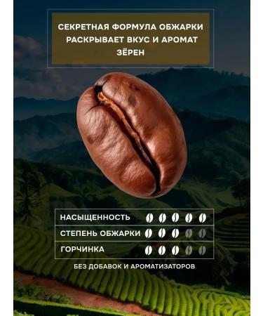 Noble Grain Arabica coffee 100% premium 1 kg - Buy Online on GoSupps.com