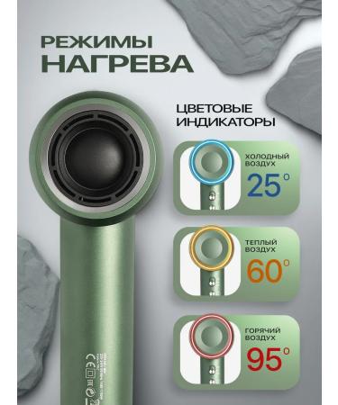 Mark Schmidt Professional hair dryer - Buy Online on GoSupps.com