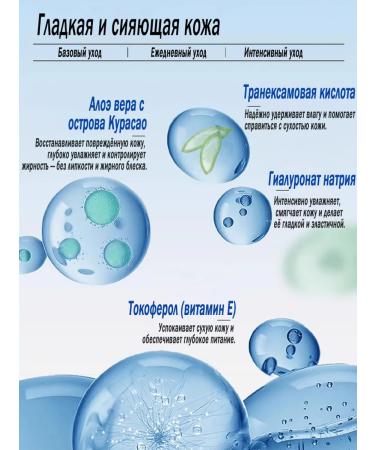 Salicylic acid for the face serum for narrowing pores 30 ml - Buy Online on GoSupps.com