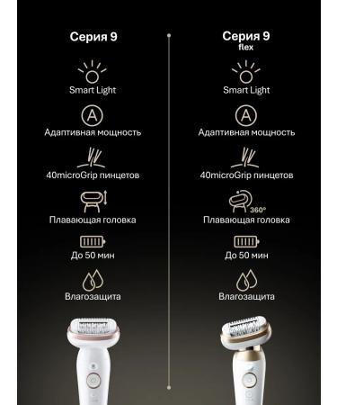 Braun Silk-Epil 9 Flex 9-071 3D Gold - Buy Online on GoSupps.com