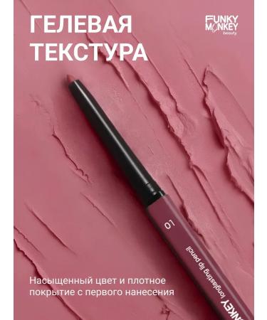 FUNKY MONKEY Set of cosmetics for the lips shine butter 03 + pencil 01 - Buy Online on GoSupps.com