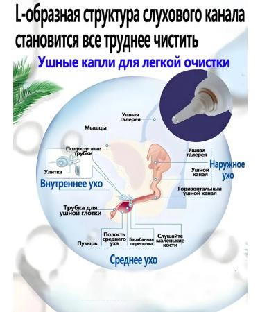 Drops from the ear tick for cats and dogs - Buy Online on GoSupps.com