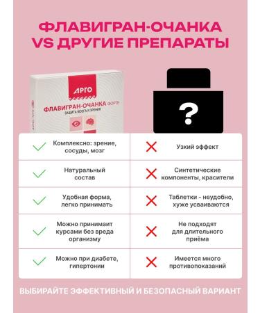 Biolith Vitamins for vision and eye flavigra Owner Argo - Buy Online on GoSupps.com